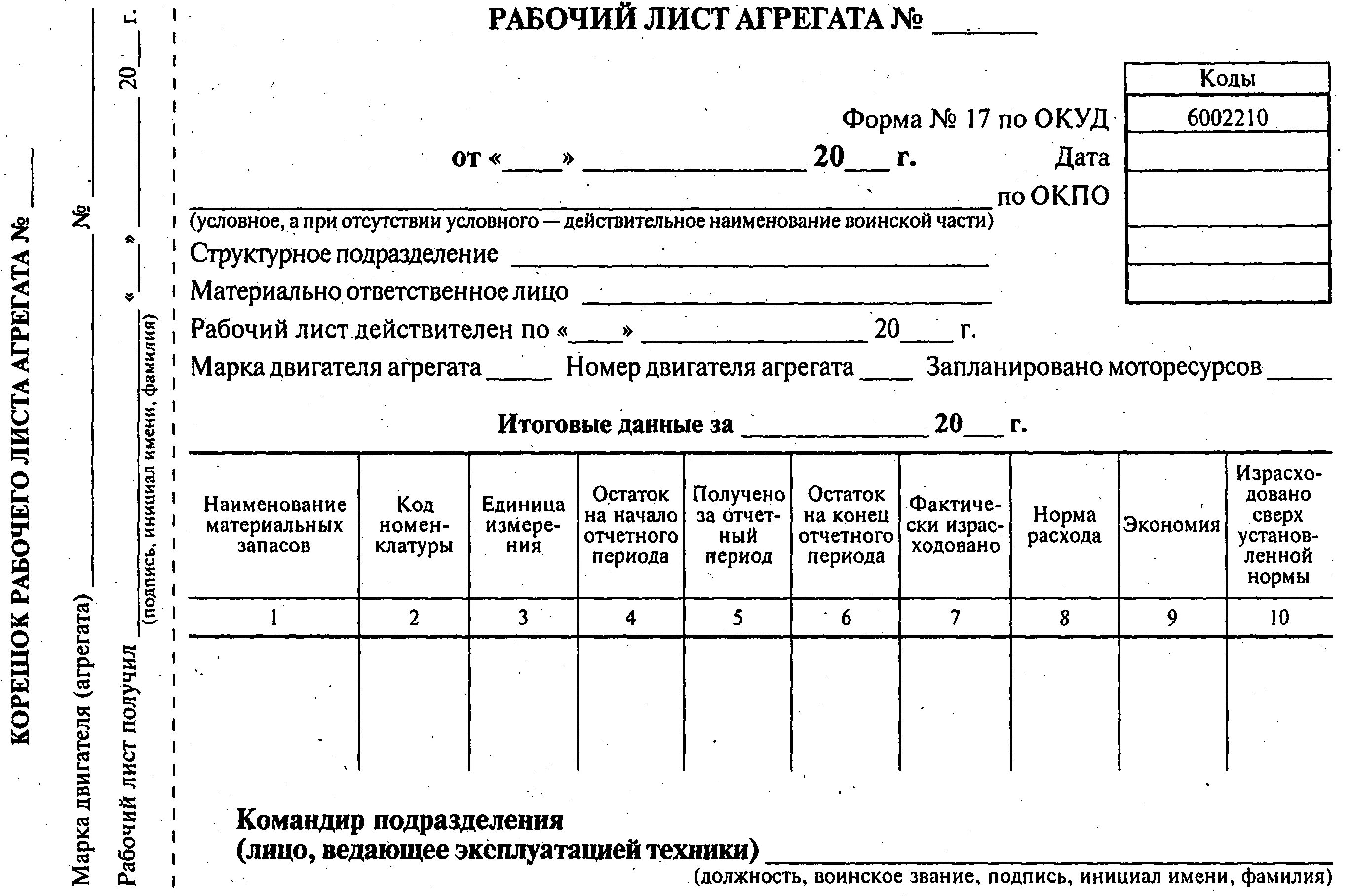 Рабочие документы пример. Рабочий лист агрегата форма 17. Рабочий лист агрегата дизельного генератора. Образец заполнения рабочего листа агрегата форма 17. 6002210 Рабочий лист агрегата форма.