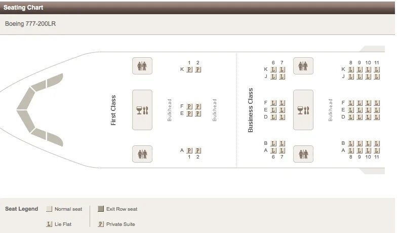 Boeing 777-300 Emirates схема салона. Боинг 777 300 er схема салона Emirates. Боинг 777 200 схема салона Emirates. Боинг-777-300er схема мест в самолете. Boeing 777 расположение