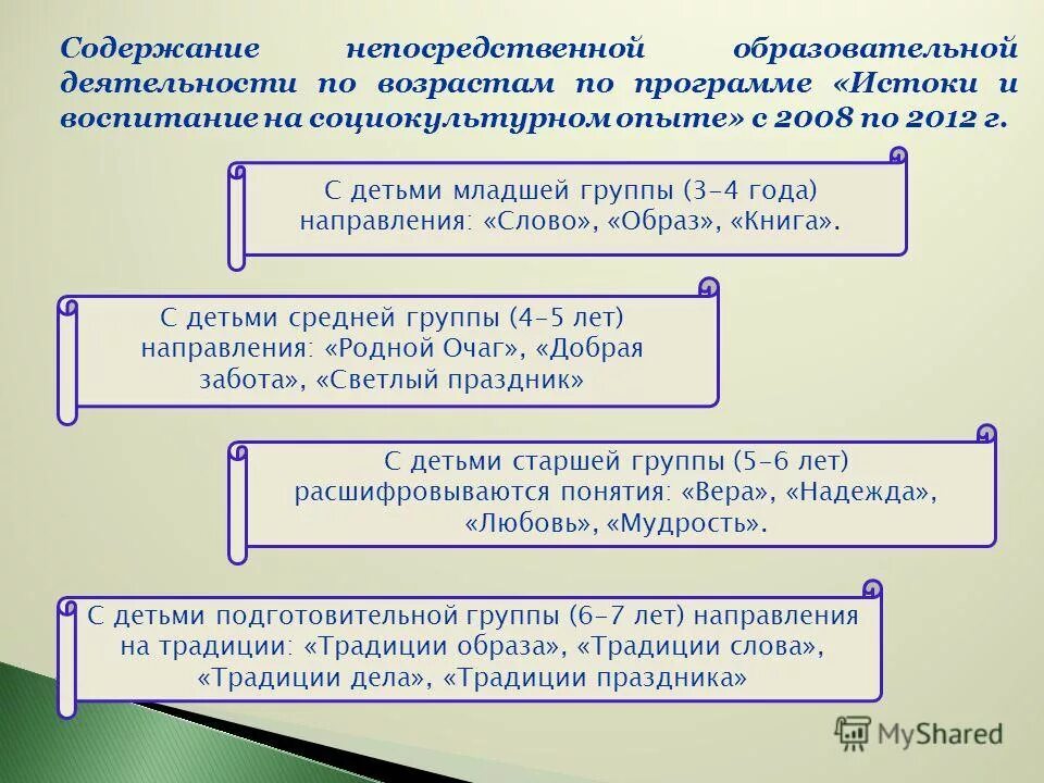 Непосредственное содержание произведения