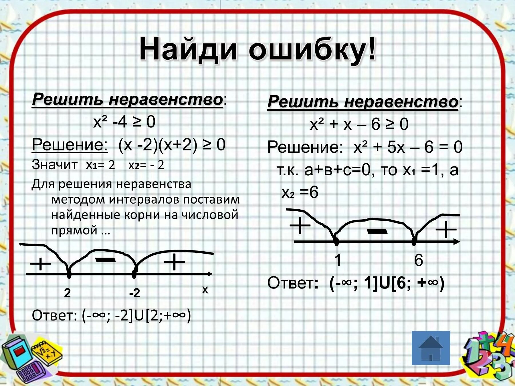 Решение неравенств методом интервалов х^2. Решение методом интервалов неравенство (х+1)(х-2)(х+5)>0. Неравенства методом интервалов x 2 2x 1.