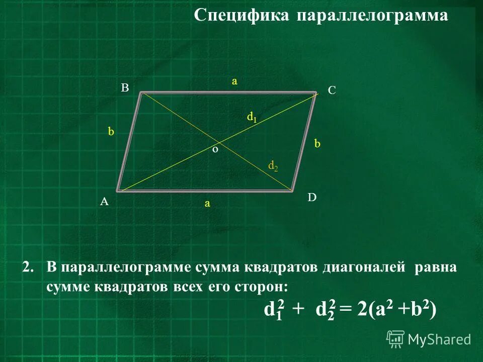 Диагональ квадрата равна 9. Диагональ квадрата равна 9