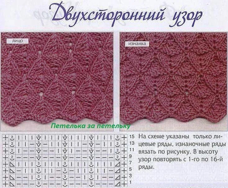 Необычный узор спицами - craftIdea.org in 2025 Lace knitting patterns, Knit stit