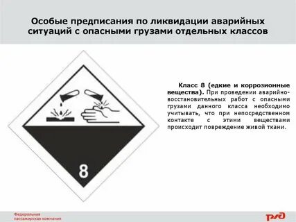 Какому классу опасности относятся едкие коррозионные вещества