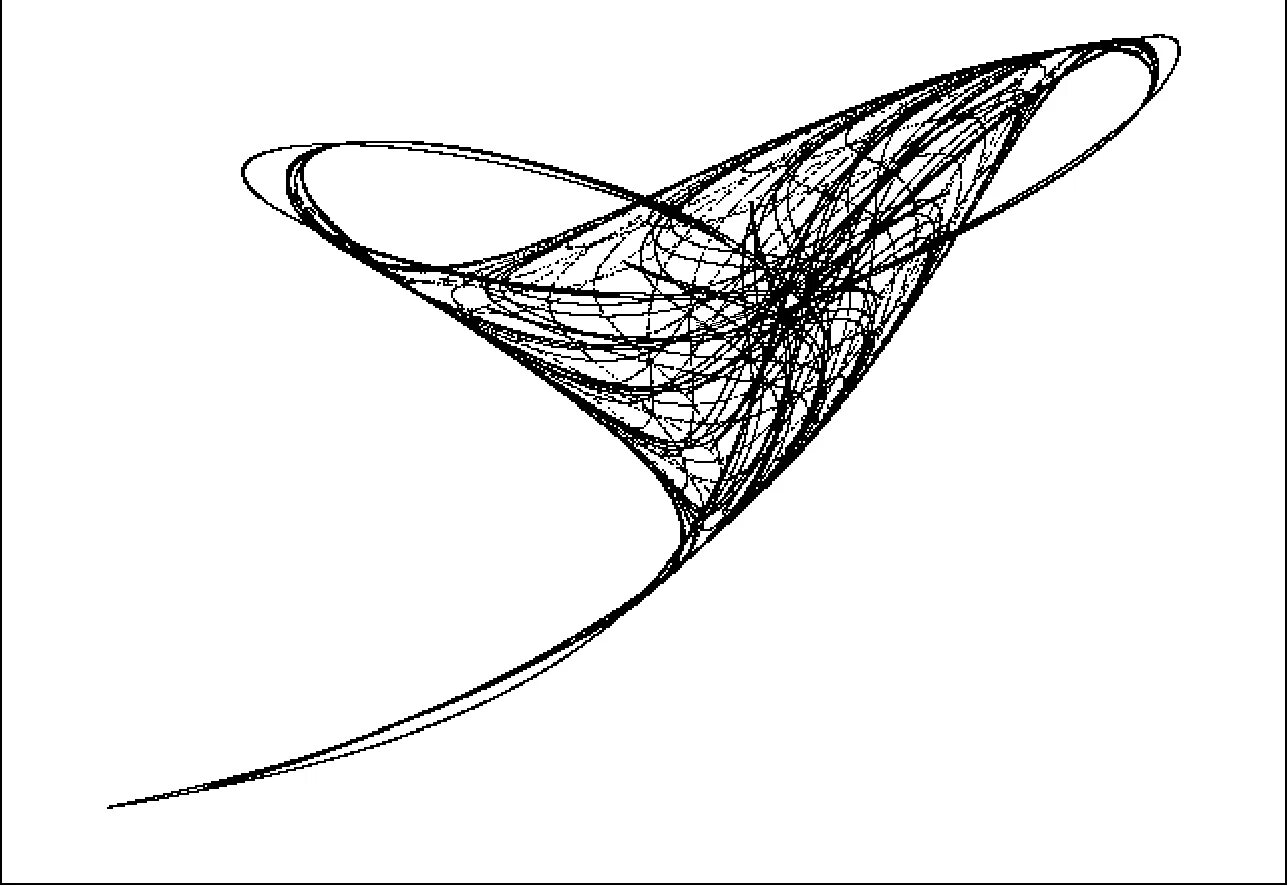 Strange attractor