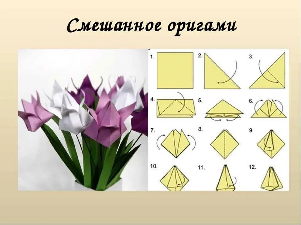 Модульное оригами тюльпан. Ле-букетик оригами. Оригами тюльпан из бумаги. Цветы памяти оригами.