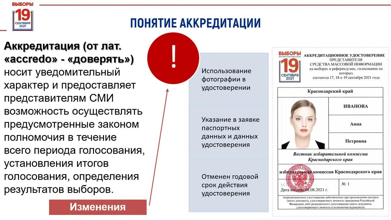 Аккредитация журналистов. Аккредитация сми на выборах