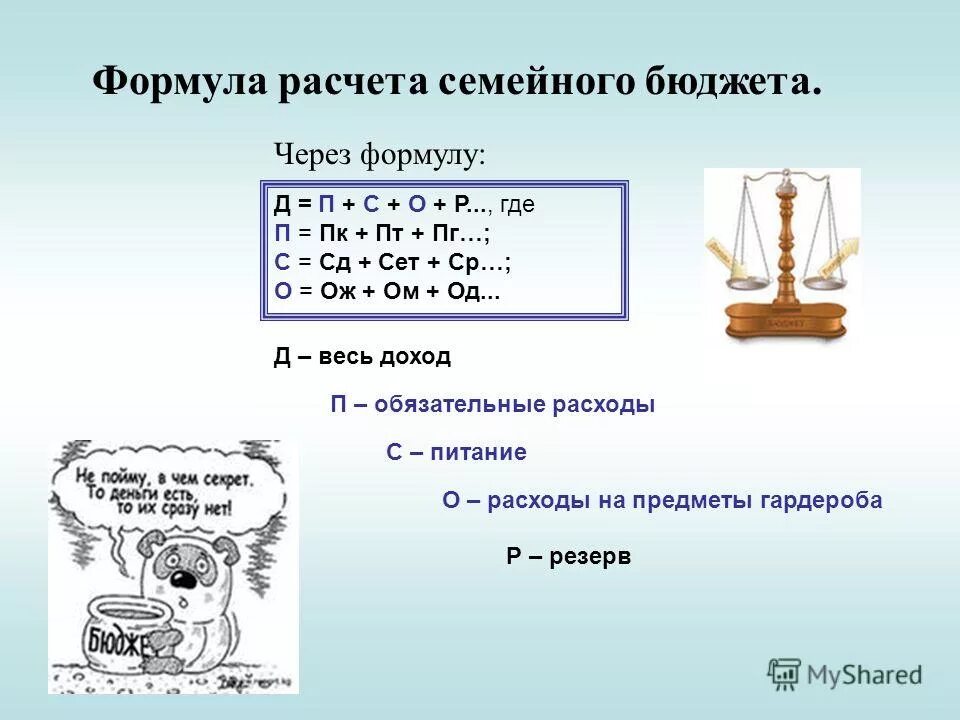 Формула по расчёту семейного бюджета. Формула расчета бюджета. Формула расчета бюджета семьи. Формула семейного бюджета. Математическая задача семейный бюджет 3 класс