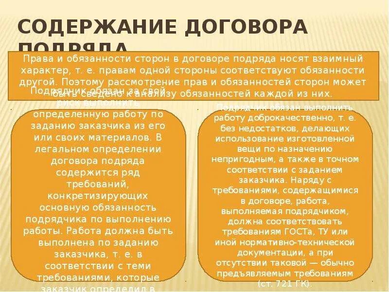 Содержание договора. Стороны договора подряда схема. Таблица содержание договора подряда. Схема понятие и элементы договора подряда. Содержание договора подряда кратко.