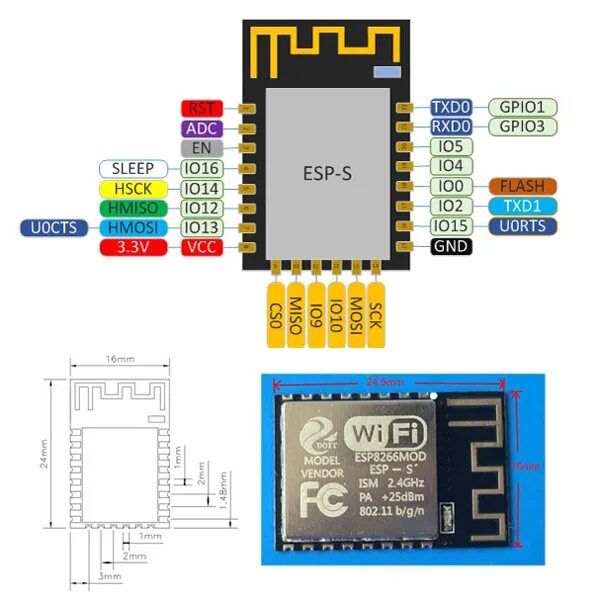 Esp8266wifi h библиотека. Esp8266 габариты. Esp8266 Wi-Fi Module. Wi-Fi модуль esp82. ESP-12f shema.