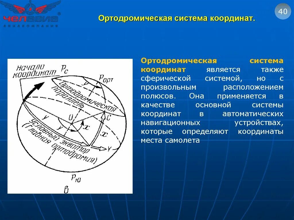Система координат судов. Система координат судов
