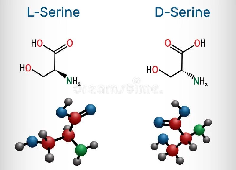 Phosphatidyl serine капсулы. Серин аминокислота. L серина. Серин стереоизомеры. Аминокислоты на прозрачном фоне.