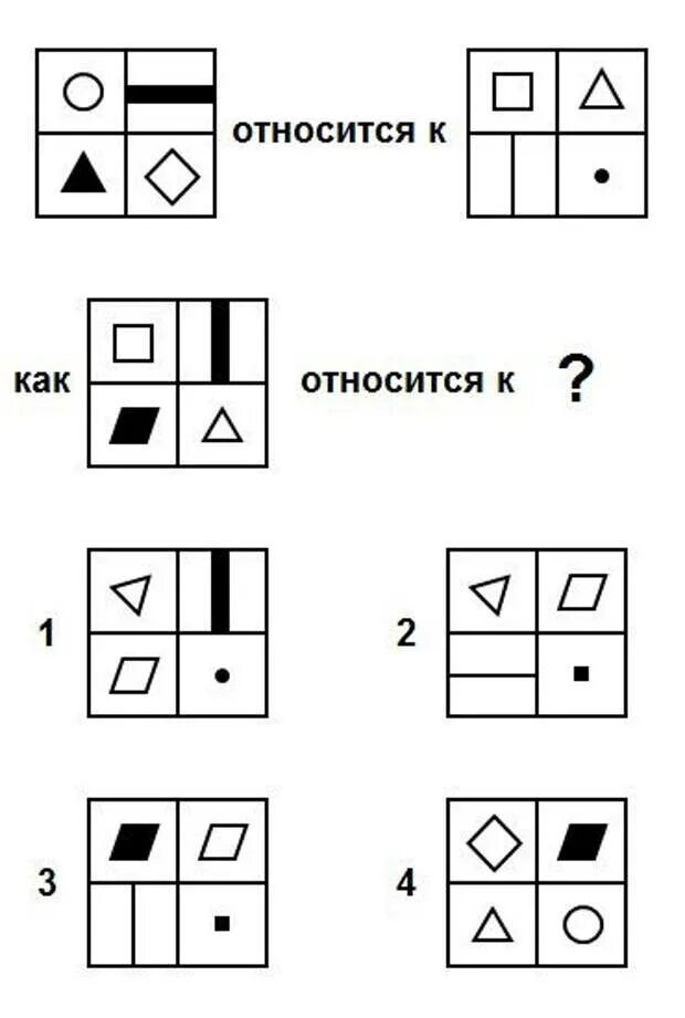 Как узнать свой iq тест. Задания теста IQ. IQ тест ответы. Тесты IQ С ответами и объяснениями. Тесты айкью с ответами и пояснениями.