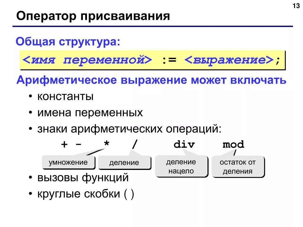 Арифметические операции на языке Паскаль. Оператор присваивания. Структура оператора присваивания. Оператор присваивания в Паскале.