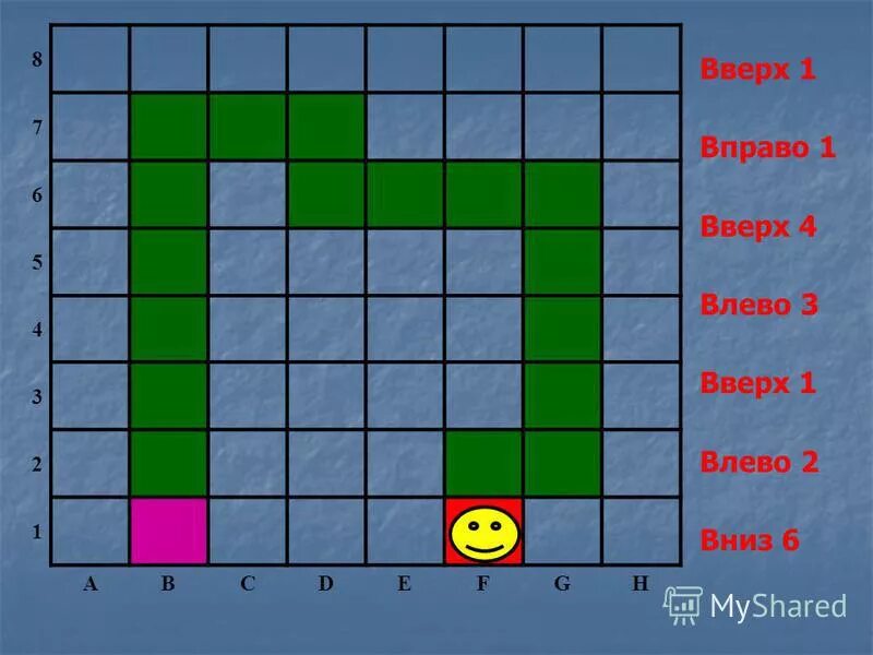 2 вниз 3 влево. Графический диктант 1 класс умники и умницы. Вверх 2. Для 1 класса влево вправо вниз вверх. 1 вверх 2 вниз 3 вправо.
