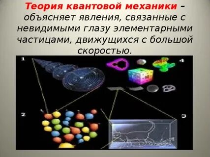 Квантовая физика информация