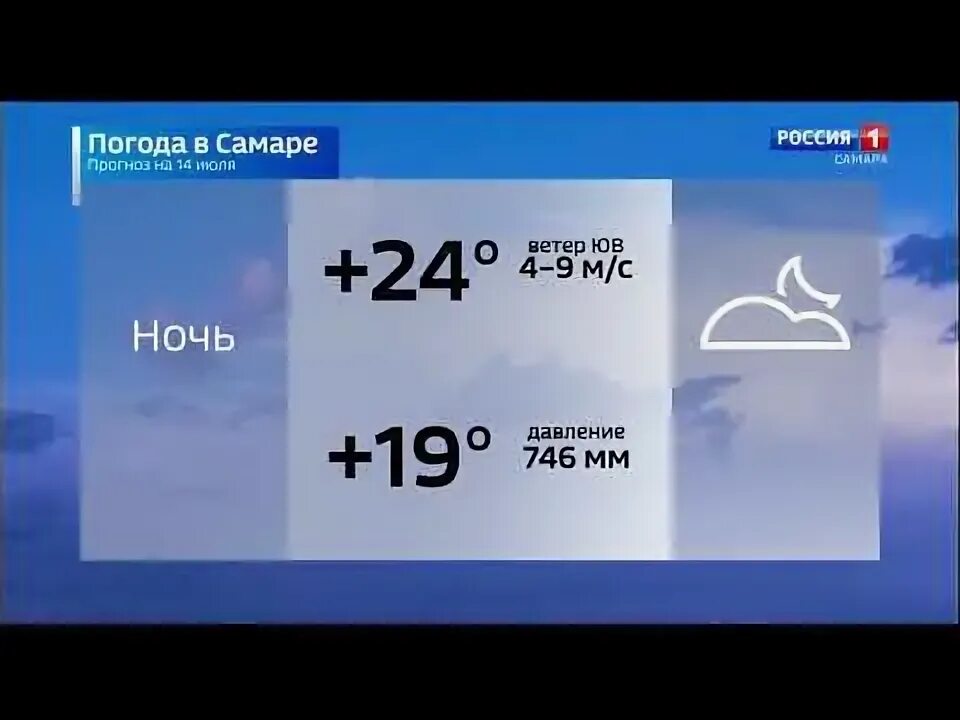Прогноз самаре на 3 дня. Прогноз погоды гтрк красноярск. прогноз погоды (гтрк &quot;новосибирск&quot;). россия 1 погода гтрк. прогноз погоды гтрк самара 2025.