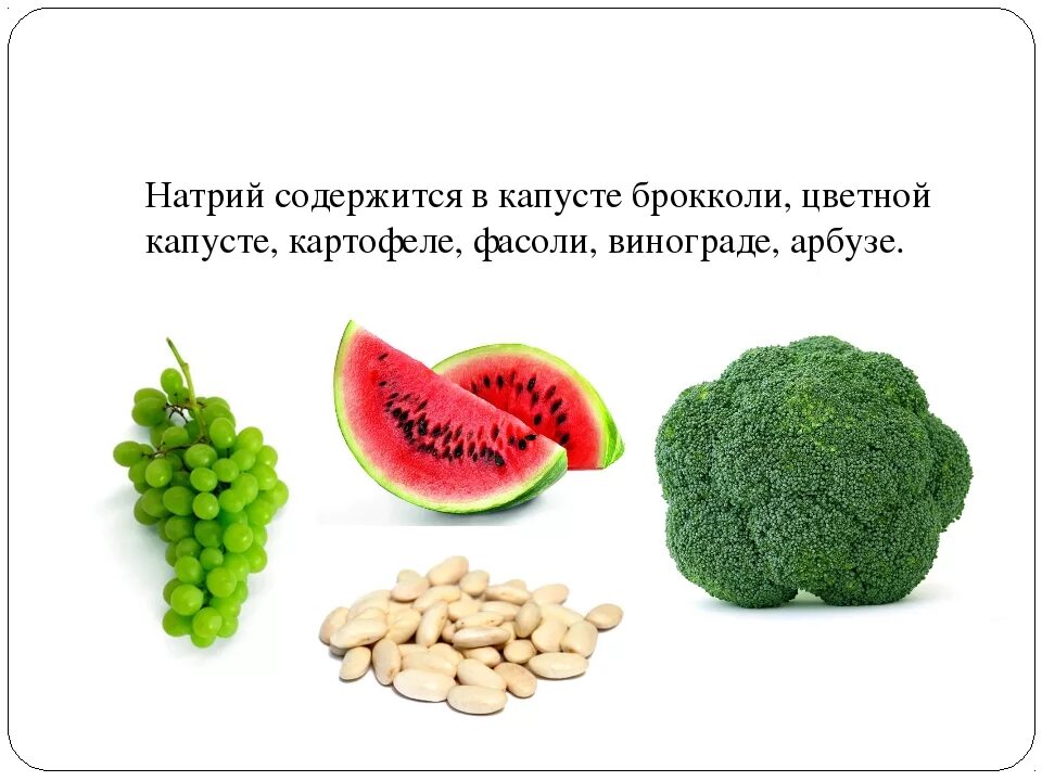 Натрий для человека в каких продуктах. Продукты содержащие натрий и калий. Продукты содержащие натрий. Растительные продукты с натрием. Натрий в продуктах питания.