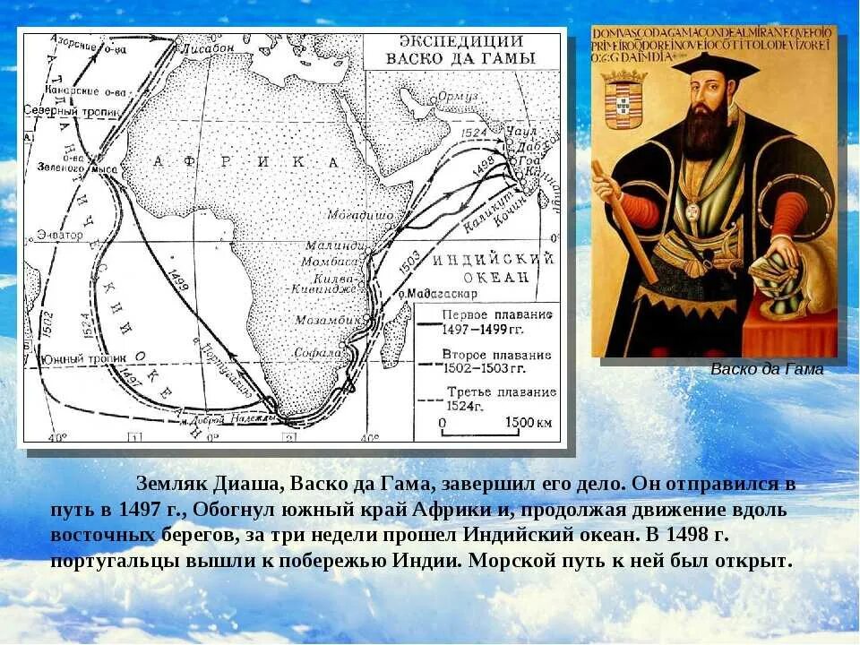Географические открытия португалии. Первое плавание ВАСКО да Гама в Индию маршрут. ВАСКО да Гама путь в Индию. Плавание ВАСКО да Гама в Индию. ВАСКО да Гама первое плавание в Индию (1497—1499)\.