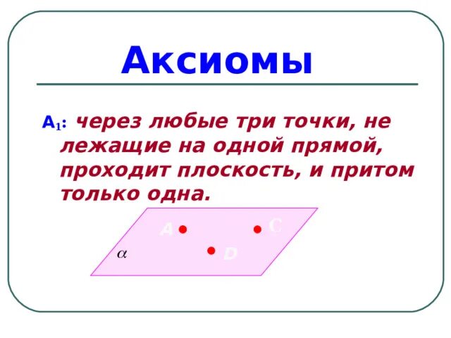 Аксиома через точку. Аксиома 1 геометрия. Через любые три точки проходит плоскость и притом только одна. Через любые три точки не лежащие на одной прямой проходит плоскость. Через три точки на одной прямой проходит плоскость и притом.