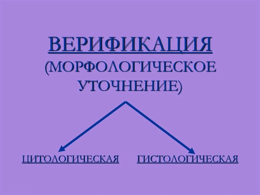 Морфологическая верификация это. Гистологическая верификация опухоли. Морфологтческаяверификация. Морфологическая верификация. Морфологическая верификация диагноза.