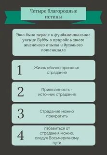 Истина 4 буквы