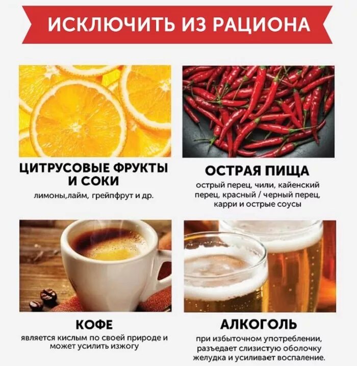 Гастрит диета что нельзя есть. Хронический гастрит диета. диетотерапия при хроническом гастрите. напитки при остром гастрите. напитки разрешенные при гастрите.