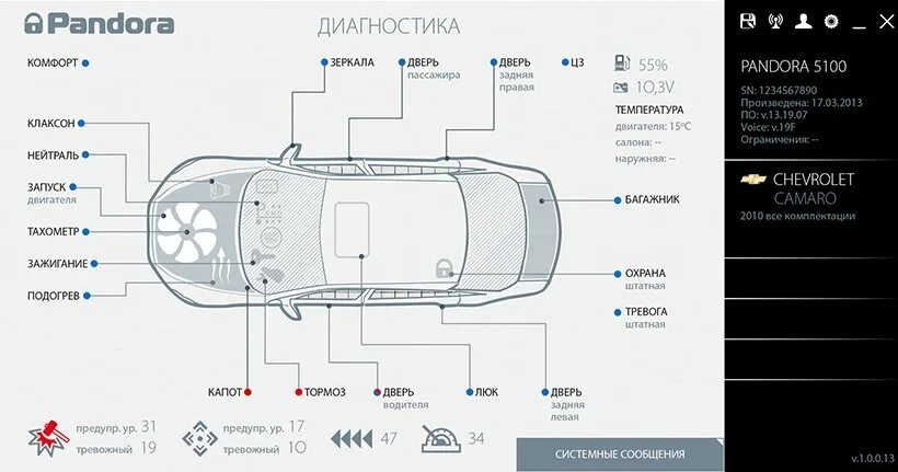 Приложение pandora. Pandora автосигнализация приложение. Приложение pandora online. Приложение пандора что означает. Приложение пандора.