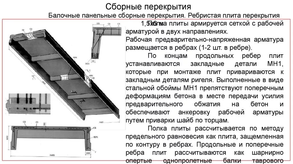 Ж б покрытия. Ребристая плита 1.5х12 спецификация. Ребристая плита 6х3м ПК-012-129. Сборные ребристые плиты перекрытия. Ребристая плита покрытия 5,8х1.