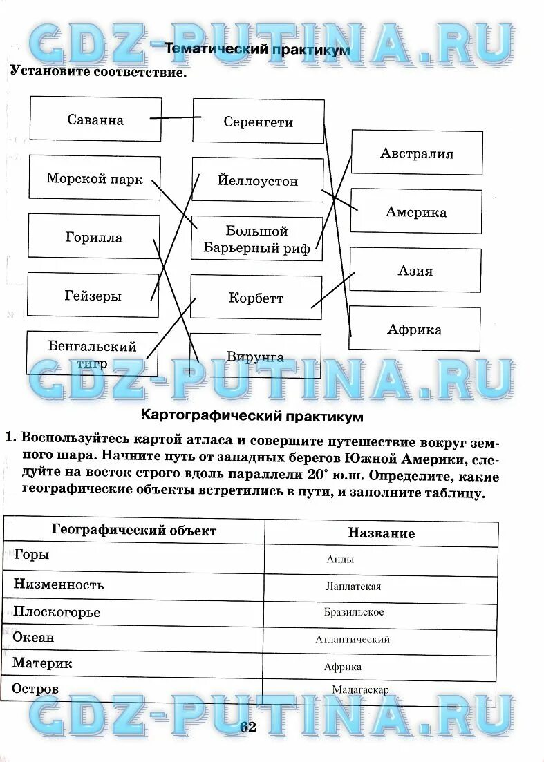 Ответы по географии 7 домогацких. География 7 класс Домогацких 182. Рабочая тетрадь по географии 7 класс. Тетрадь практикум по географии 7 класс Домогацких. География 7 класс рабочая тетрадь гдз.