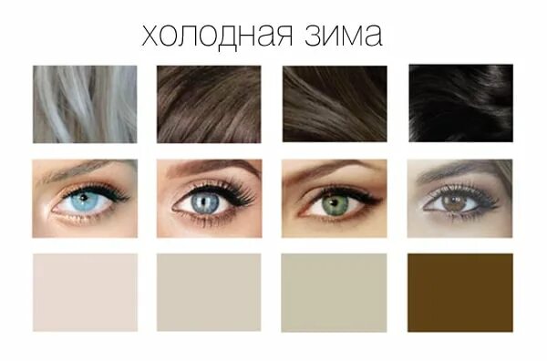 Серые глаза какие цвета одежды. Цветотип цвет глаз. серо голубые глаза цветотип. цветотип зима цвет волос. цвет волос подходящий к холодному цветотипу кожи.
