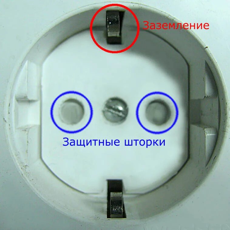 Как вставить вилку в розетку. Розетка с защитными шторками. Розетки с защитой со шторками. Вилка розетка с защитным. Переходник для розеток с защитными шторками.