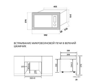 Микроволновая печь размеры