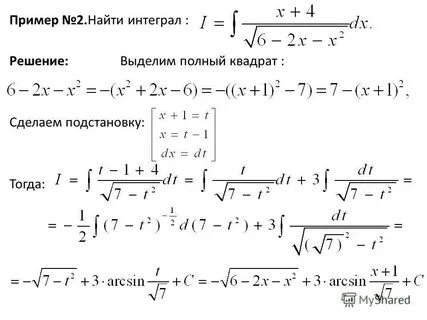 Интеграл объяснение как решать