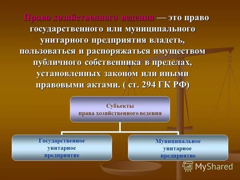 Унитарные государственные предприятия ответ 1