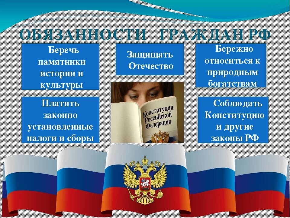 Проект на тему права и обязанности человека ПРАВОВОЙ ЛЕКТОРИЙ " Нет прав без обязанностей"