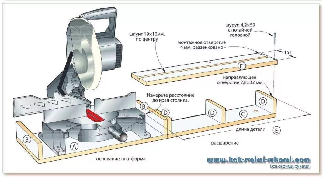 Размеры торцовочной пилы. Торцовочная каретка для циркулярного станка чертежи. Торцовочный станок по дереву чертежи. Схема распиловочного стола для циркулярной пилы. Чертёж торцовочной пилы по дереву.