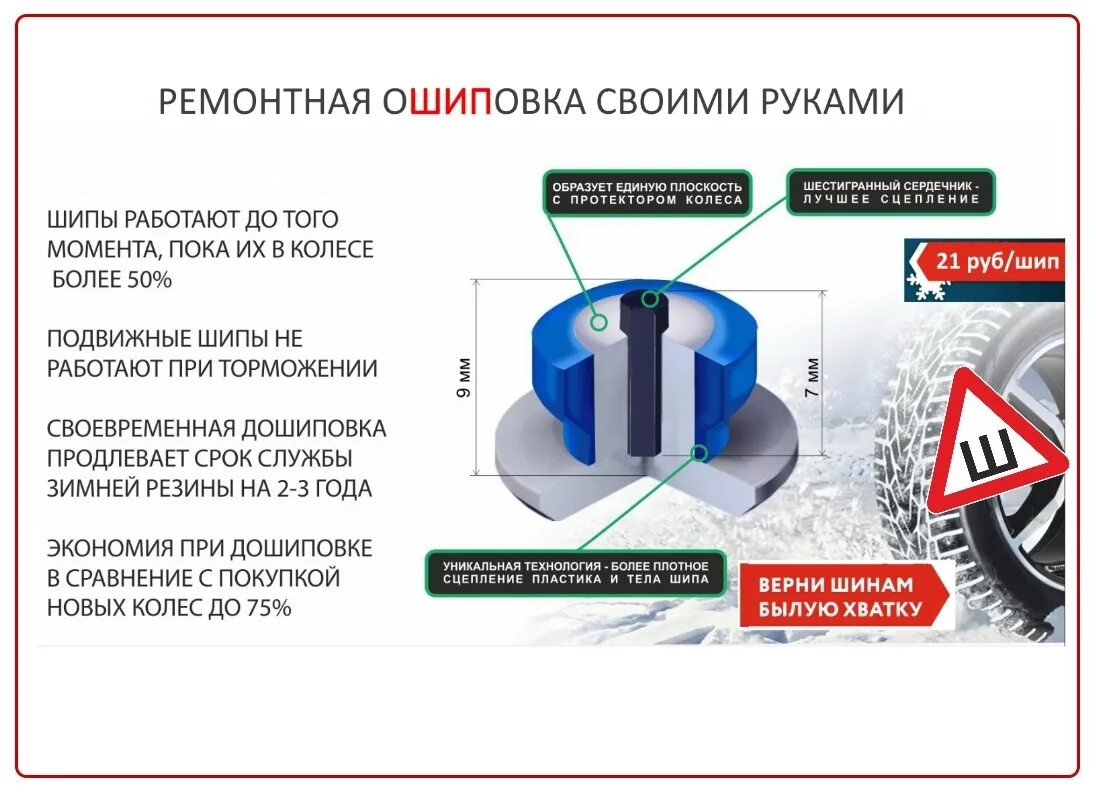 Как правильно подобрать шипы