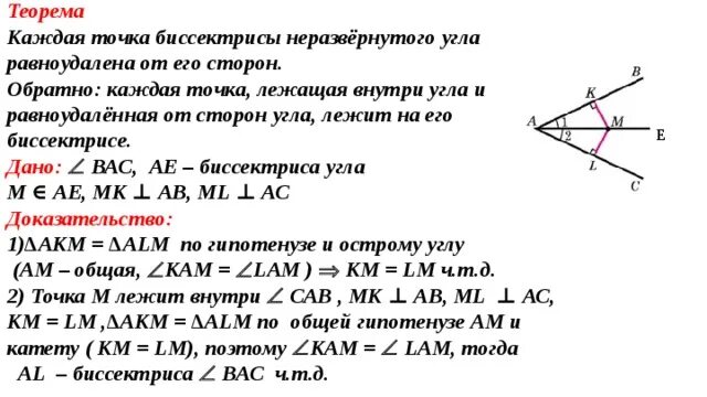 Каждая точка биссектрисы равноудалена. Биссектрисы неразвернутого угла. Каждая точка биссектрисы неразвернутого угла. Свойство биссектрисы неразвернутого угла. Каждая точка биссектрисы неразвернутого угла равноудалена от его.