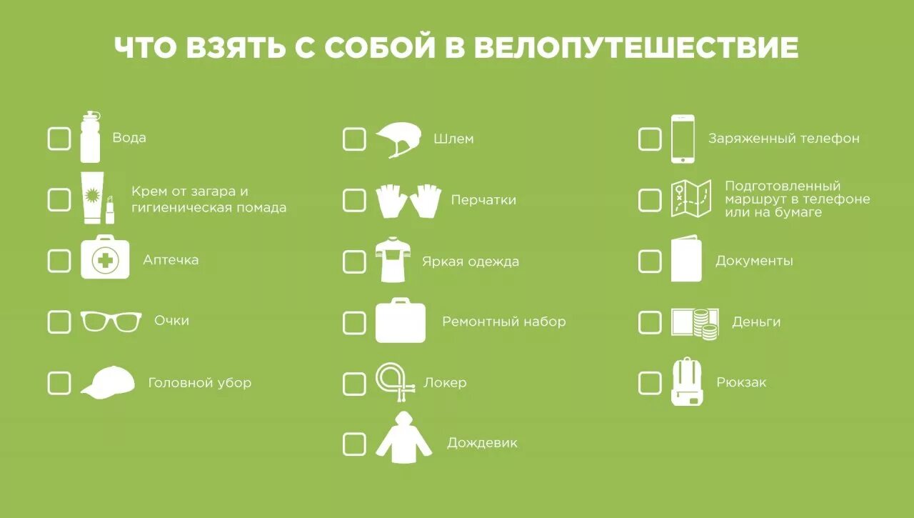 Что взять в поездку на 1 день. Список вещей в путешествие. Необходимые вещи для путешествия. Вещи в поездку список. Список необходимых вещей в путешествие.