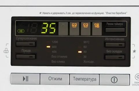 Интенсивный отжим
