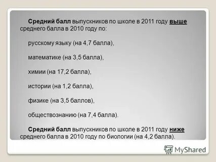Анализ 6 школы