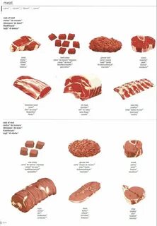 Altes fleisch
