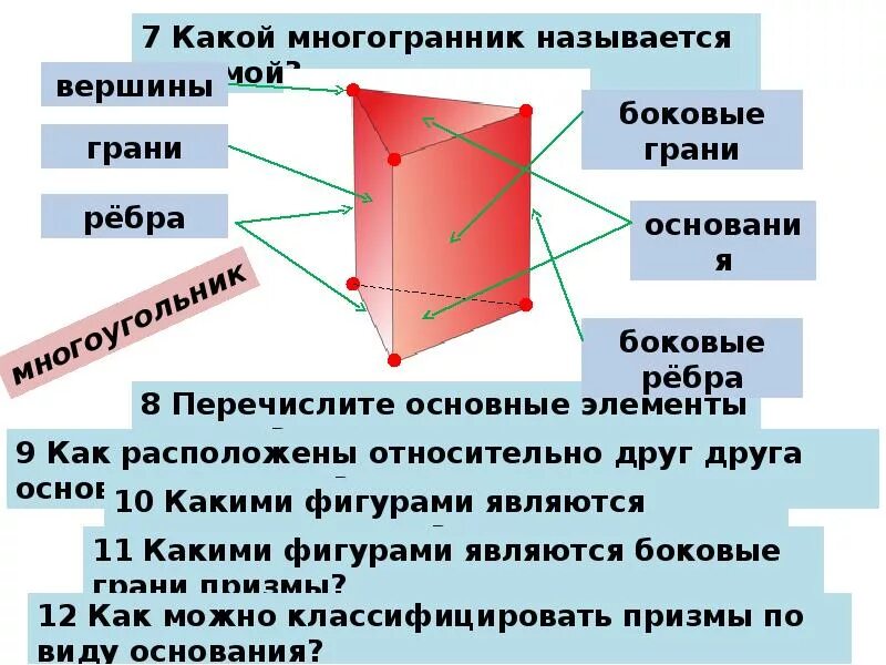 Вершина правильной призмы. Треугольная Призма вершины ребра грани. Элементы треугольной Призмы. Треугольная Призма и ее элементы. Треугольная Призма основные элементы.