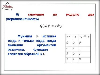 Сложение двух функций