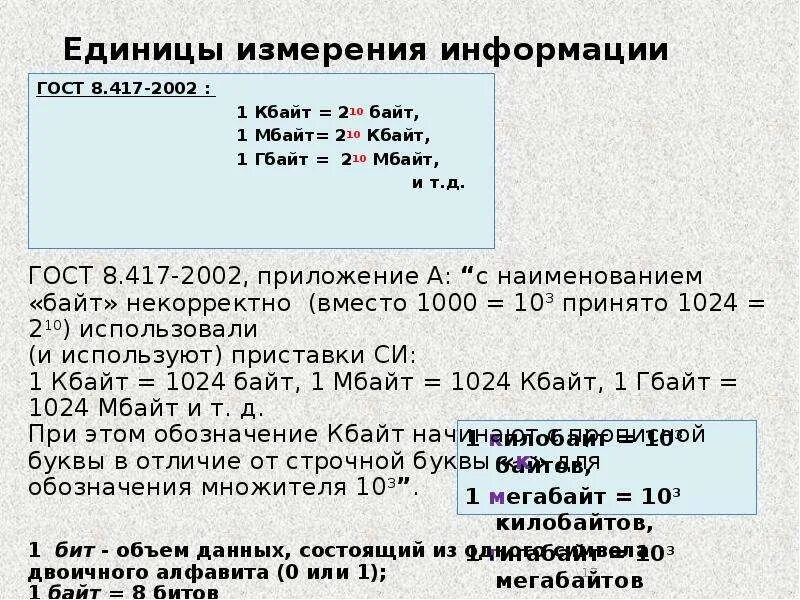 Кодирование информации единицы измерения информации. Код хэмминга алгоритм кодирования. презентация кодирование информации единицы измерения информации. единица измерения информации в теории кодирования.