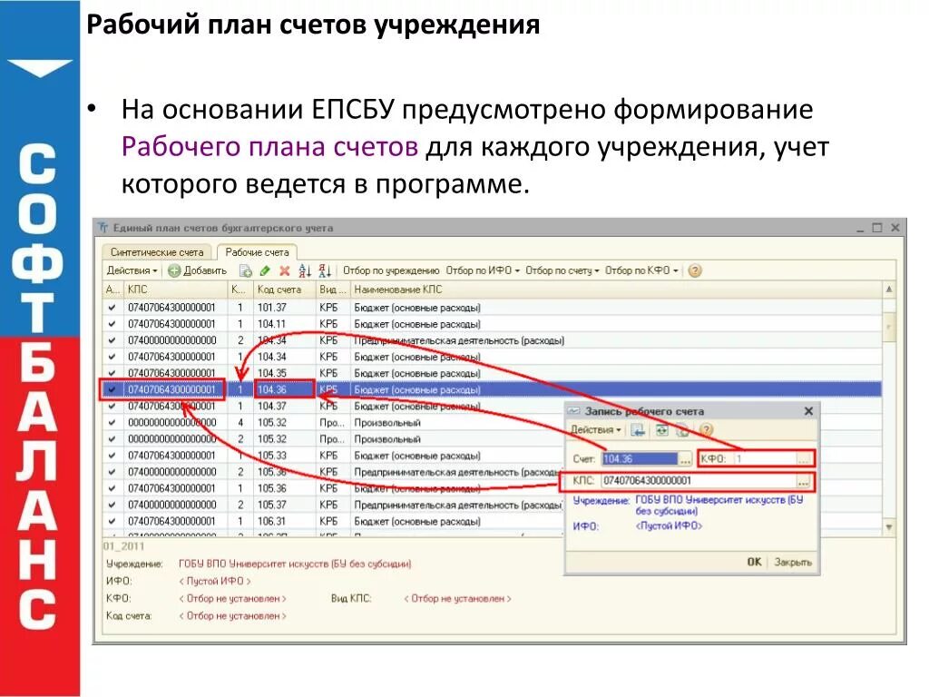 Рабочий план счетов. Формирование плана счетов. Рабочий план счетов организации. Разработка рабочего плана счетов. Единый государственный счет