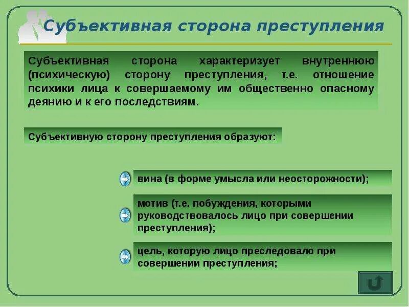 Субъективные числа
