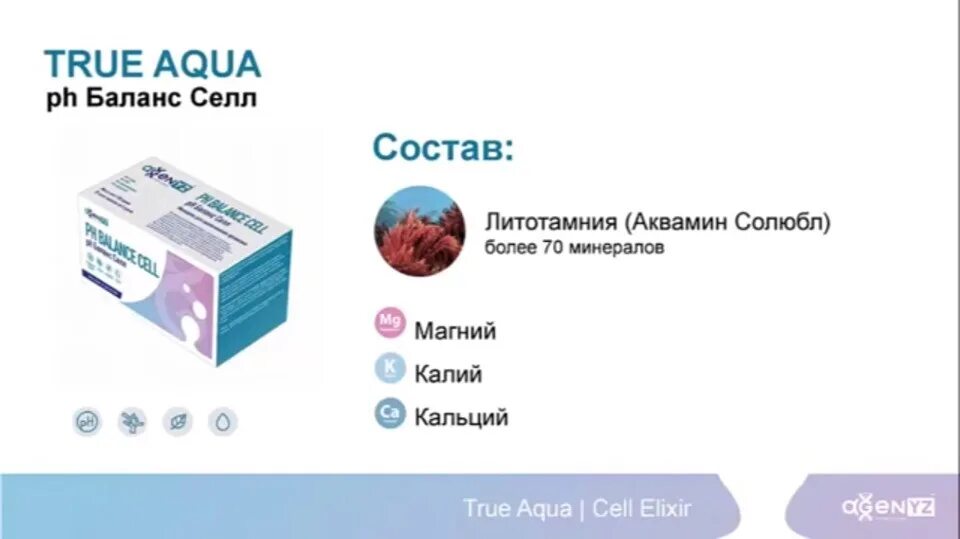 Адженис баланс. Бады для ощелачивания организма. Бады ph баланс. Адженис баланс. Ph баланс бад.