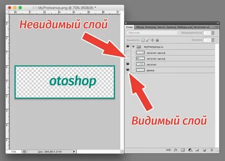 Из нескольких слоев верхний