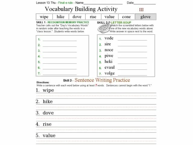 Vocabulary (Word building). Practice Lesson. Vocabulary in Practice. Cannot sentences. Final rule